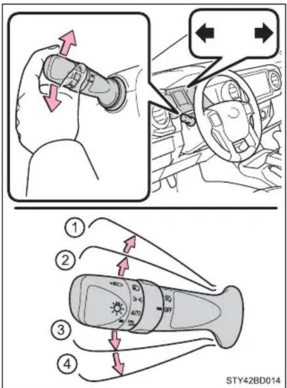 Diagram illustrating car seatbelt adjustment with numbered instructions and directional arrows for steering wheel movement