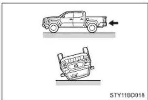 TOYOTA Tacoma (2021) - ■Types of collisions that may not deploy the SRS airbags (SRS side and curtain shield airbags) - 2
