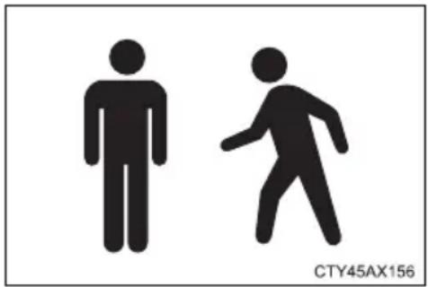 TOYOTA Tacoma (2021) - ■Pedestrian detection function - 1