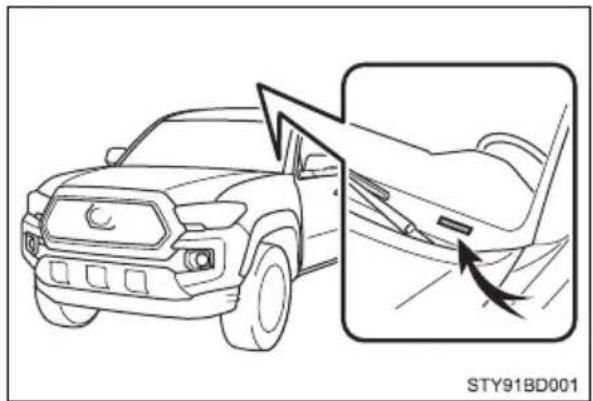 TOYOTA Tacoma (2021) - ■Vehicle identification number - 1