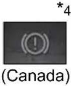 TOYOTA Tacoma (2021) - Warning lights - 23