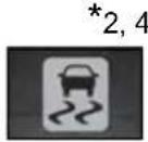 TOYOTA Tacoma (2021) - Warning lights - 22