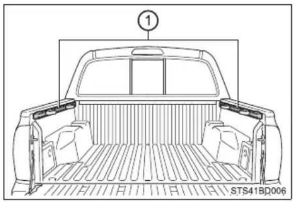TOYOTA Tacoma (2021) - ① Side rails - 1