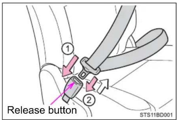 Release button STS11BD001