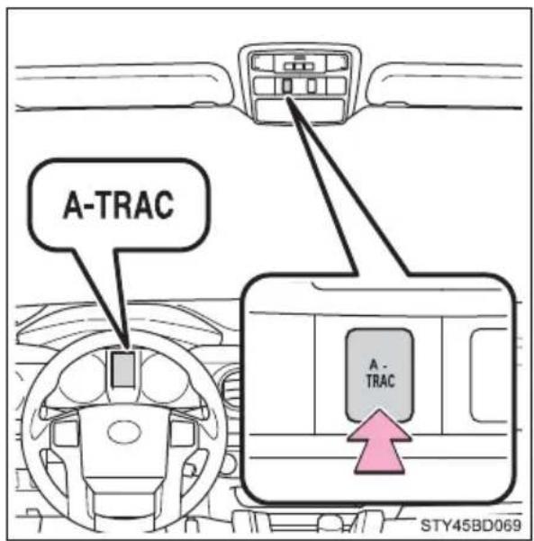 A-TRAC A- TRAC STY45BD069