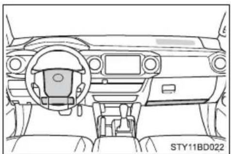TOYOTA Tacoma (2021) - ■When to contact your Toyota dealer - 3