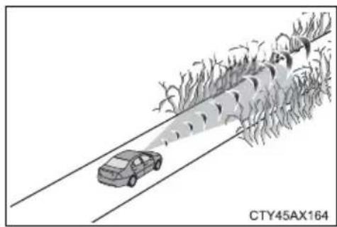 TOYOTA Tacoma (2021) - Conditions under which the system may operate even if there is no possibility of a collision - 8
