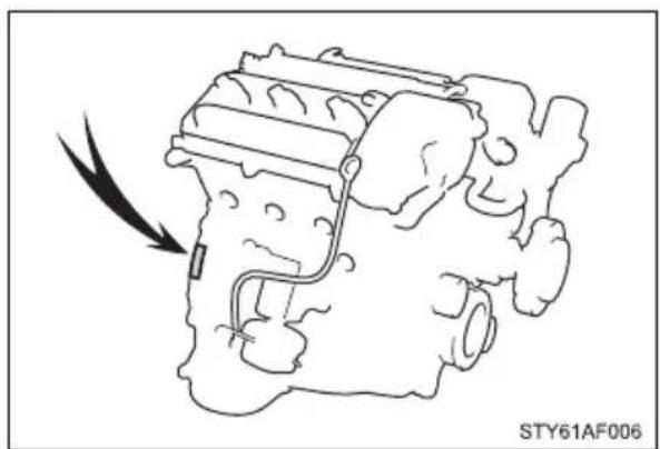 TOYOTA Tacoma (2021) - ■Engine number - 2