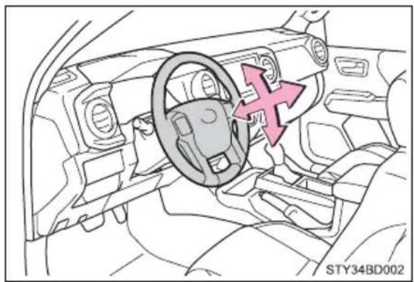 TOYOTA Tacoma (2021) - Adjustment procedure - 2