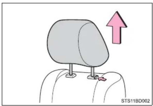 TOYOTA Tacoma (2021) - Child restraint systems with a top tether strap (Access Cab models) - 1