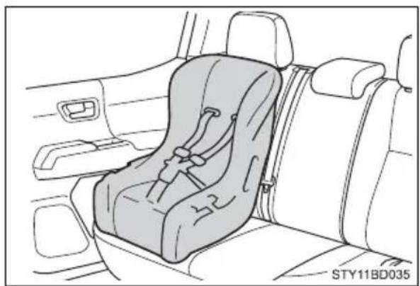 TOYOTA Tacoma (2021) - ■ Forward-facing — Convertible seat - 1