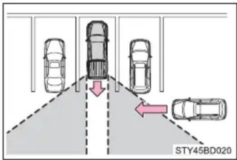 STY45BD020