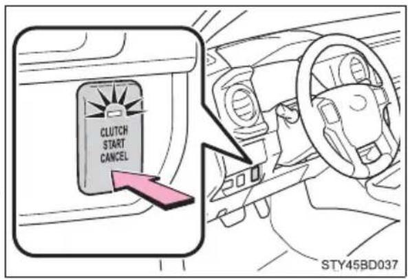 CLUTCH START CANCEL STY45BD037