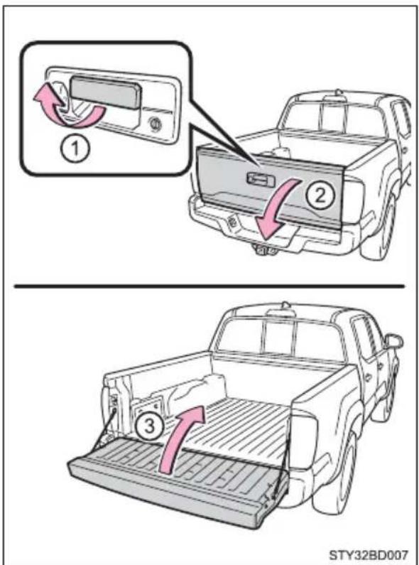 Diagram illustrating vehicle door panel installation steps with numbered instructions and a close-up of the front panel.