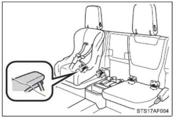 TOYOTA Tacoma (2021) - Using the LATCH anchors (  P. 61, 62) - 1