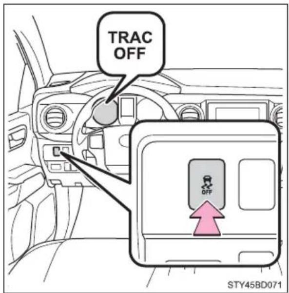 TRAC OFF OFF STY45BD071