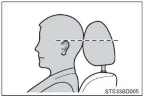 TOYOTA Tacoma (2021) - ■Adjusting the height of the head restraints - 1