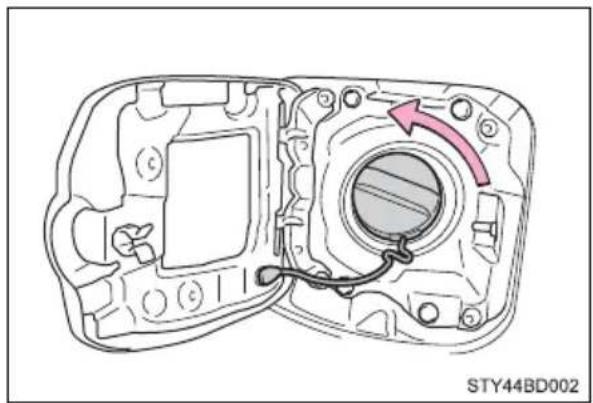 TOYOTA Tacoma (2021) - Opening the fuel tank cap - 2
