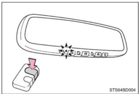 STS64BD004