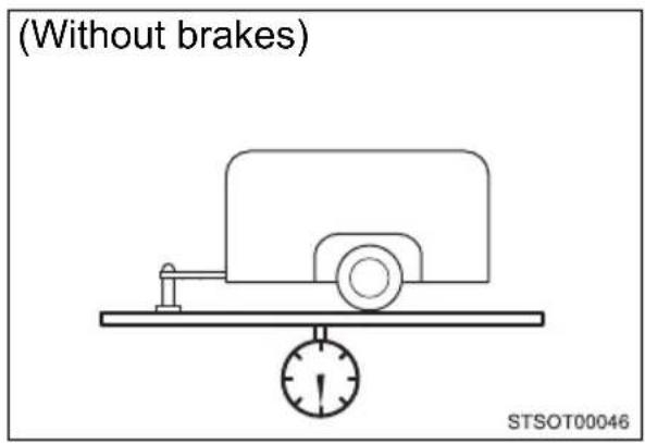(Without brakes) STSOT00046