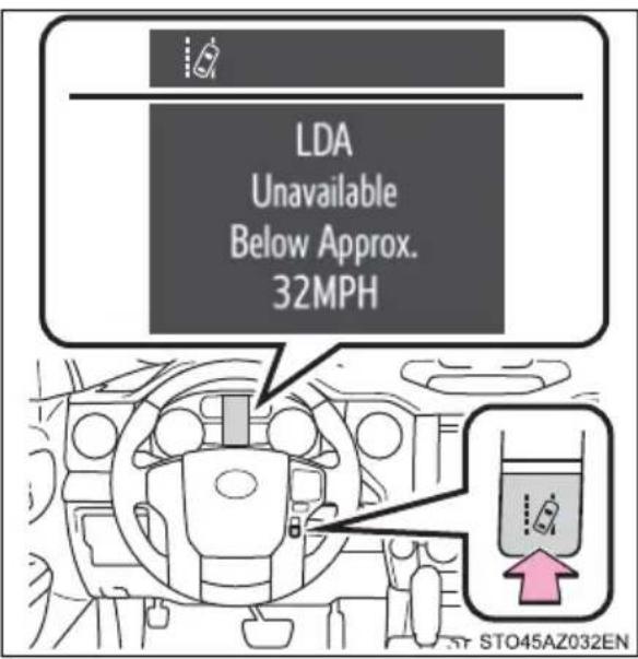 LDA Unavailable Below Approx. 32MPH STO45AZ032EN
