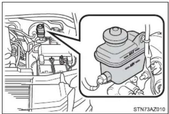 TOYOTA Tundra (2021) - - Checking fluid level - 1