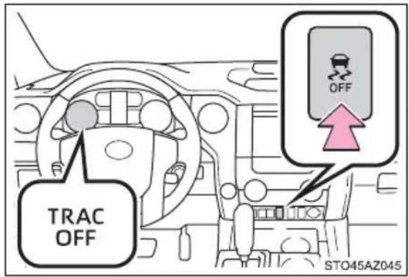 TRAC OFF OFF STO45AZ045