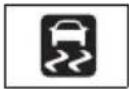 TOYOTA Tundra (2021) - Indicators - 12