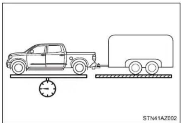 TOYOTA Tundra (2021) - ■GVWR (Gross Vehicle Weight Rating) - 1