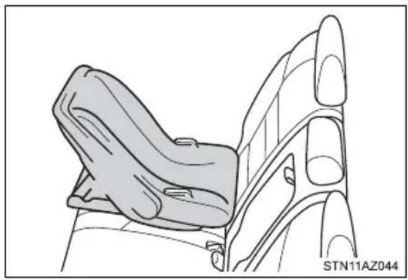 TOYOTA Tundra (2021) - ■ Rear-facing — Infant seat/convertible seat - 1