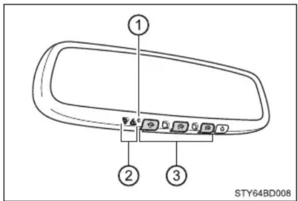 ① ② ③ STY64BD008