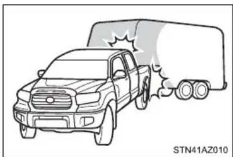 TOYOTA Tundra (2021) - ■When towing a fifth wheel trailer - 1