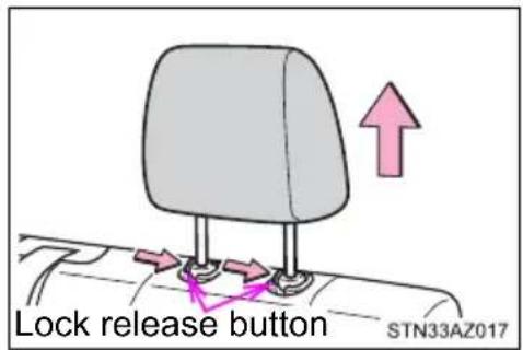 Lock release button STN33AZ017
