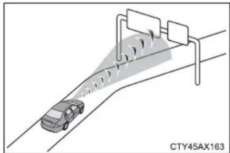 TOYOTA Tundra (2021) - Conditions under which the system may operate even if there is no possibility of a collision - 7