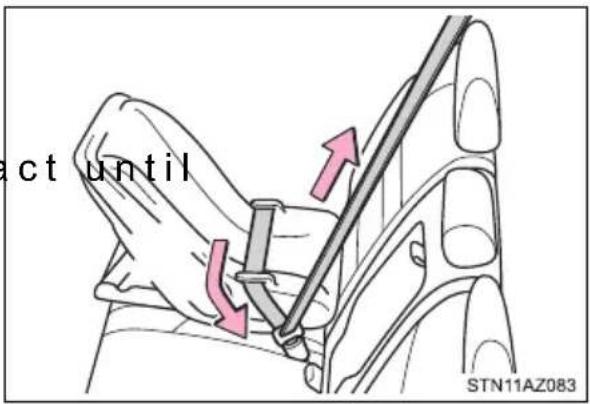act until STN11AZ083