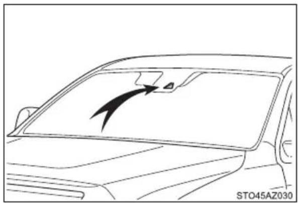 TOYOTA Tundra (2021) - Summary of functions - 1