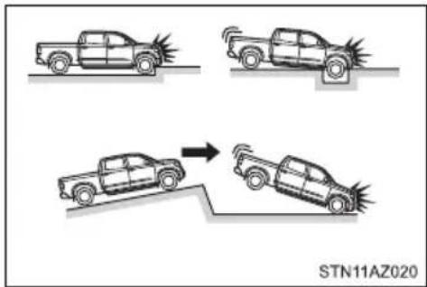 STN11AZ020