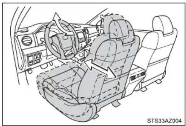 TOYOTA Tundra (2021) - Power easy access system - 1