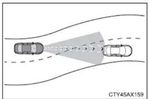 CTY45AX159