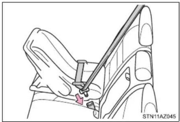 TOYOTA Tundra (2021) - ■ Rear-facing — Infant seat/convertible seat - 2