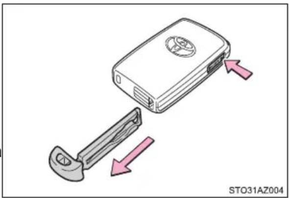 TOYOTA Tundra (2021) - Using the mechanical key (type C) - 1