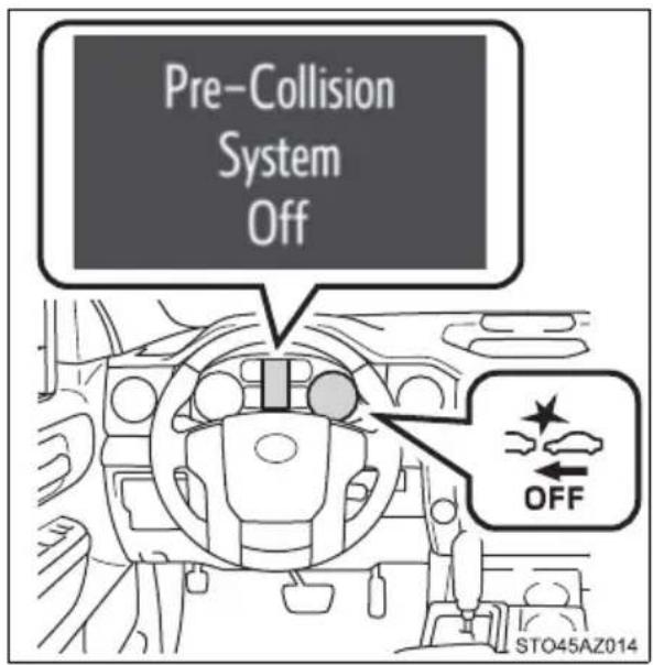 Pre-Collision System Off OFF STO45AZ014
