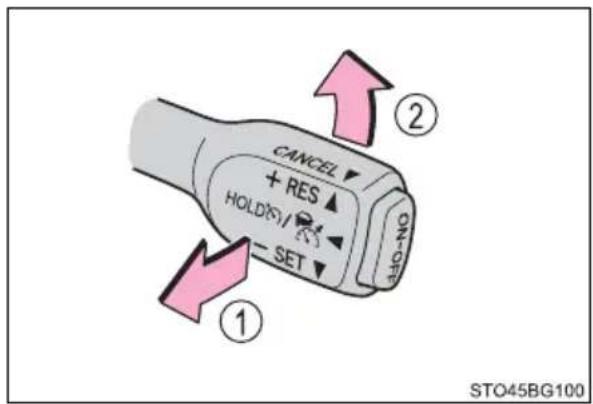 CANCEL + RES HOLD(S) SET ① ② ① STO45BG100