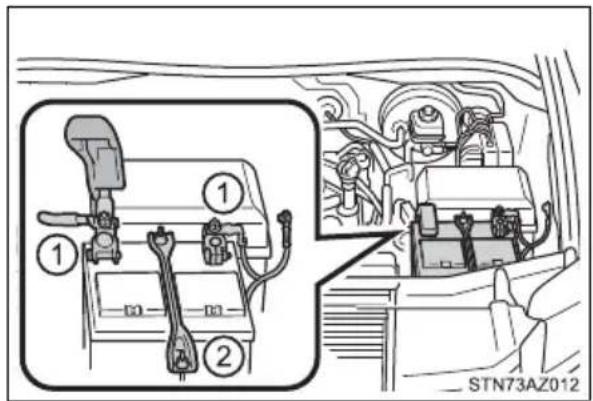 Technical diagram showing engine compartment with labeled parts and a zoomed-in view of the engine compartment.