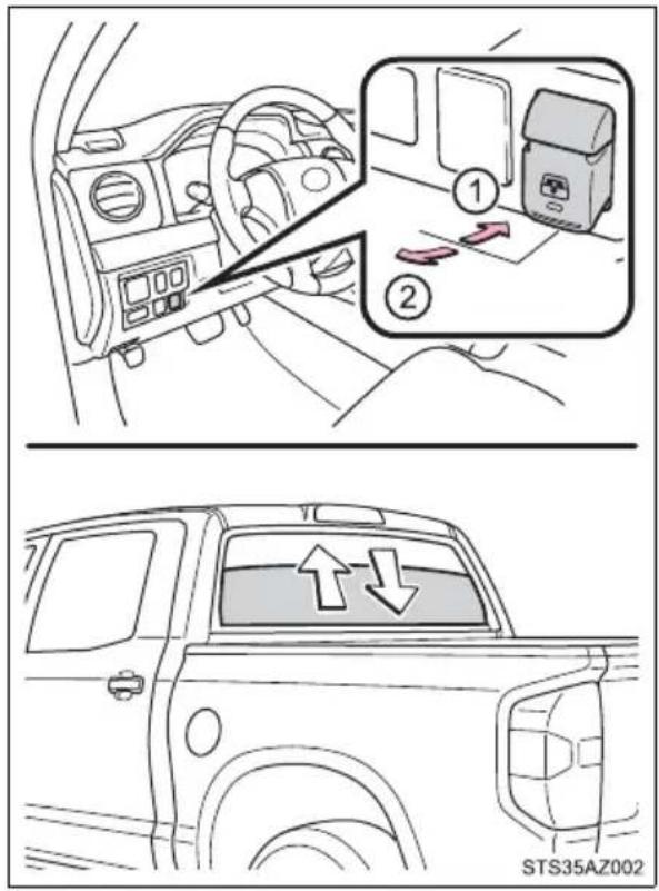 Diagram illustrating car interior and rear window changes, showing vehicle positioning and directional arrows in a vehicle's dashboard.