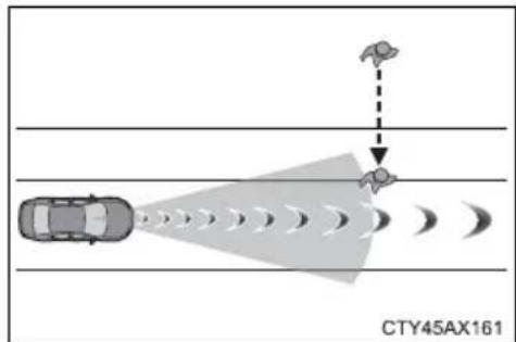 CTY45AX161