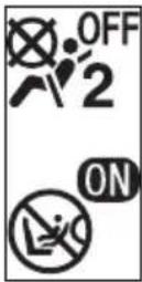TOYOTA Tundra (2021) - Indicators - 8