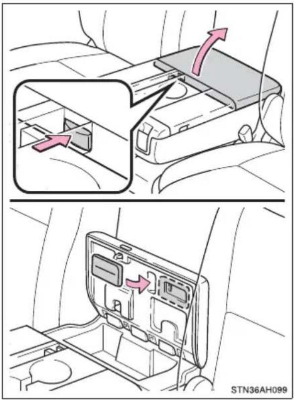 Diagram showing car interior compartments with directional arrows indicating movement, including a zoomed-in section and a close-up of the internal compartment.