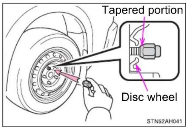 Tapered portion Disc wheel STN52AH041