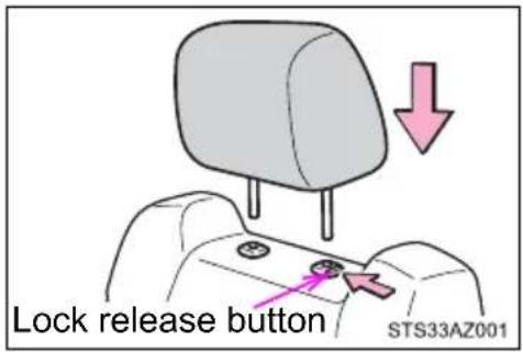 Lock release button STS33AZ001